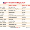 2026 Fed Holidays