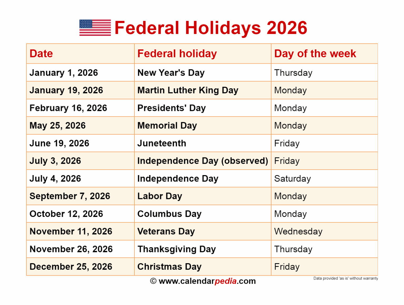 2026 Fed Holidays